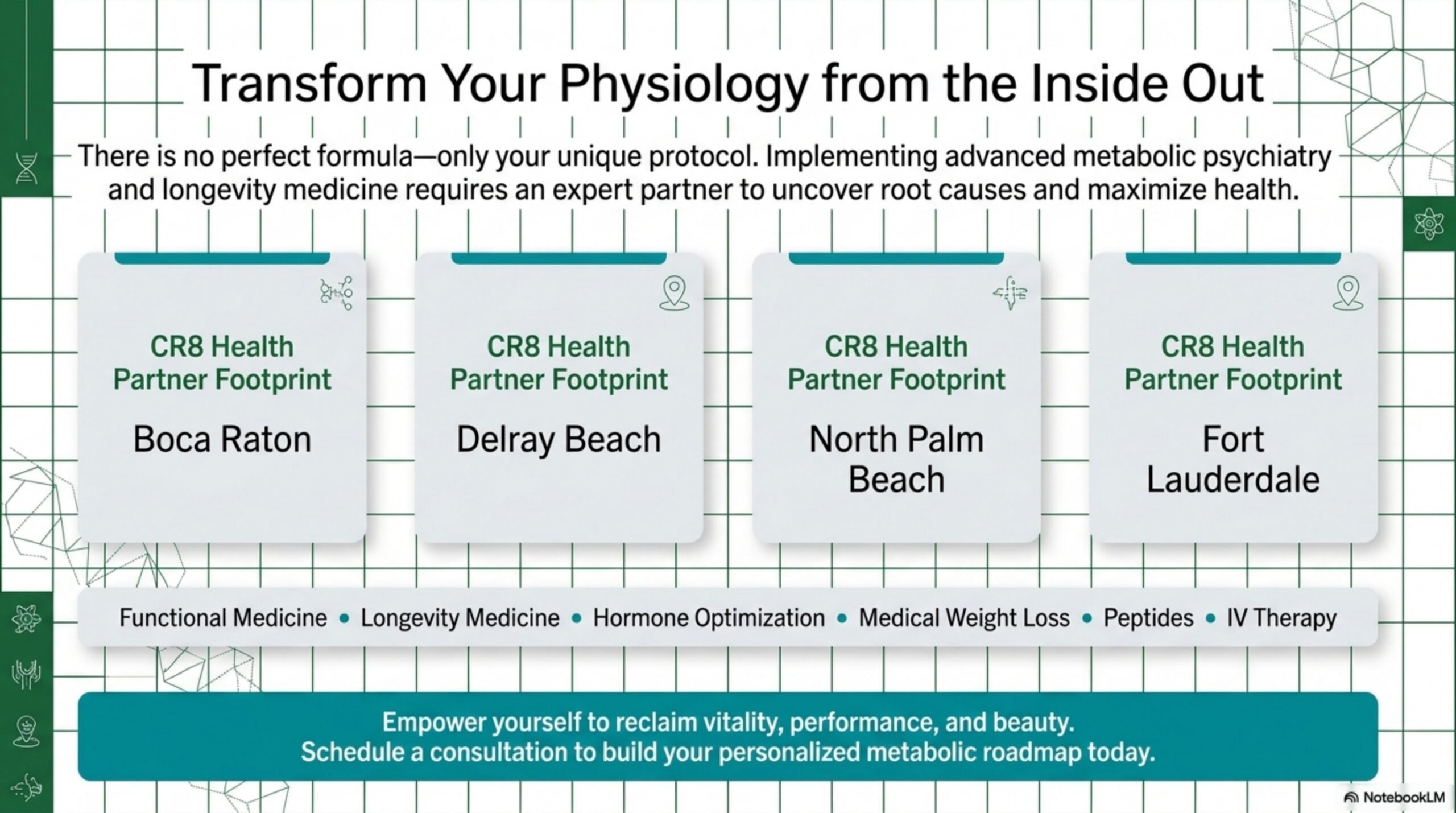 Transform your physiology from the inside out — CR8 Health locations in Boca Raton, Delray Beach, North Palm Beach, and Fort Lauderdale